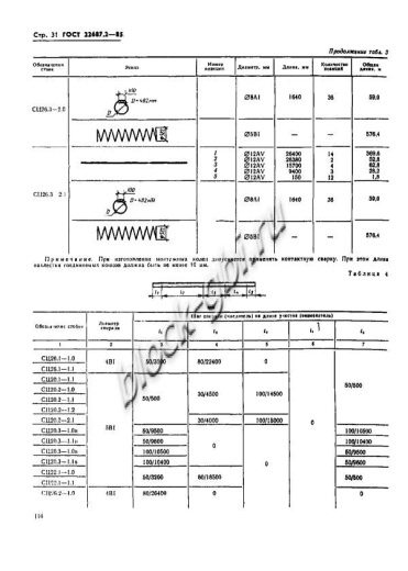 Стойка СЦ 26.3-2.1