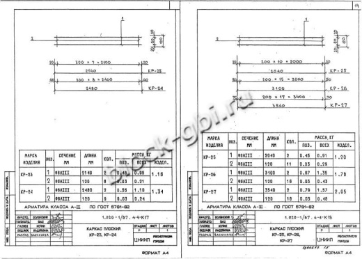 Диафрагма жесткости ДП 30.43