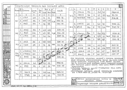 Балка камеры футерованная Б-3-1-фут Балка камеры футерованная Б-3-1-фут