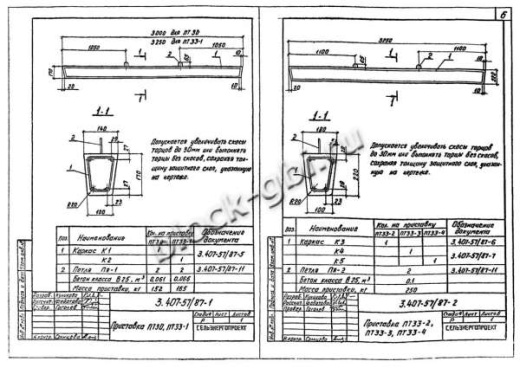 Приставка ПТ 33-1 Приставка ПТ 33-1