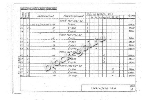 Рабочая камера колодца РКВГ25 Рабочая камера колодца РКВГ25