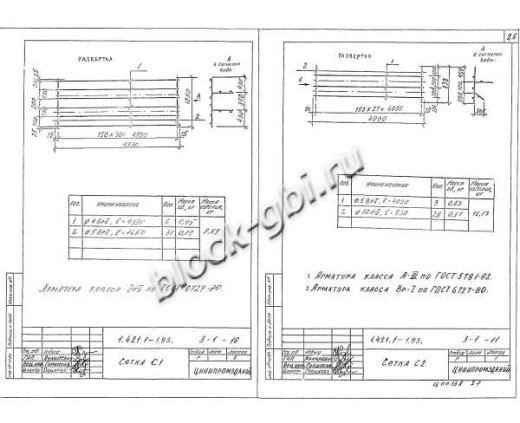 Ригель РЖ 8.52-7-Т