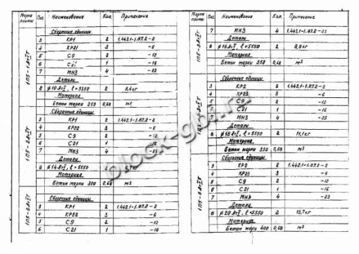 Плита 1П 5-6 Плита 1П 5-6