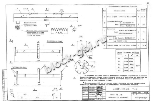 Балка мостовая БН 1.236.1-К9