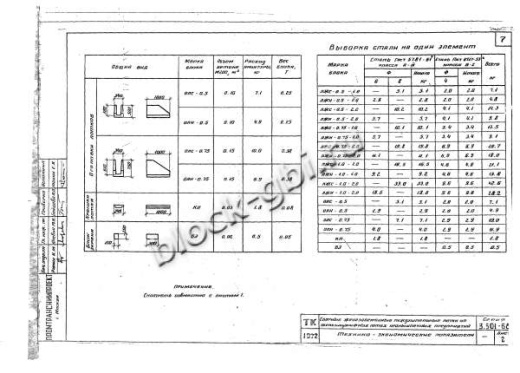 Лоток междушпальный ЛЖН-0.75-2.0 Лоток междушпальный ЛЖН-0.75-2.0