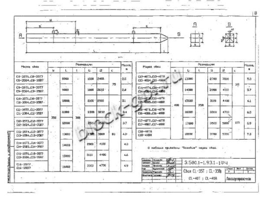 Свая С 14-40 В7 Свая С 14-40 В7