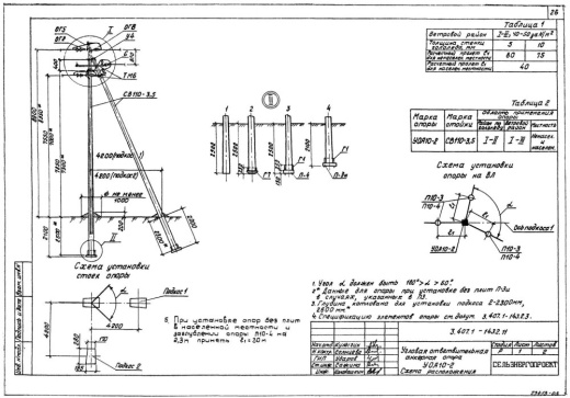 Угловая ответвительная анкерная опора УОА10-2 Угловая ответвительная анкерная опора УОА10-2