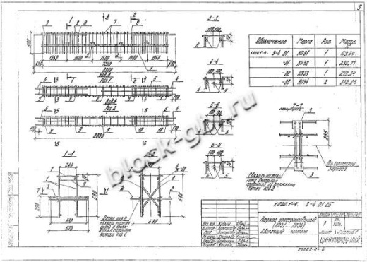 Ригель 1РДР 6.86-К