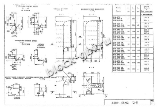Балка мостовая БН 1.276-К3