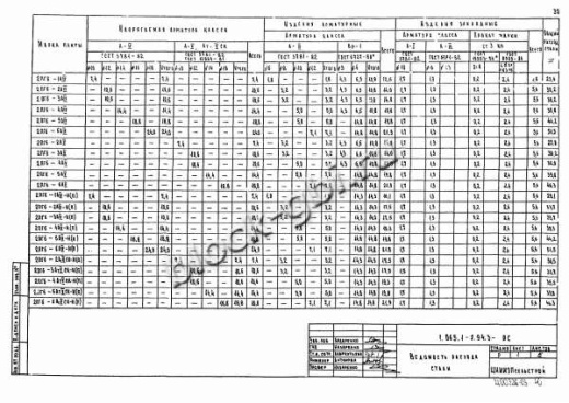 Плита 2ПГ 6-4 Плита 2ПГ 6-4
