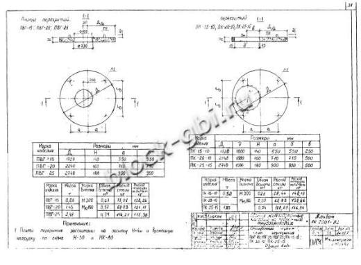 Плита ПК-25-15