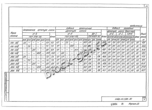 Прогон 1ПН-2 А-V Прогон 1ПН-2 А-V