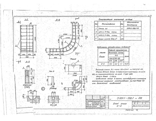 Блок упора У-3 Блок упора У-3