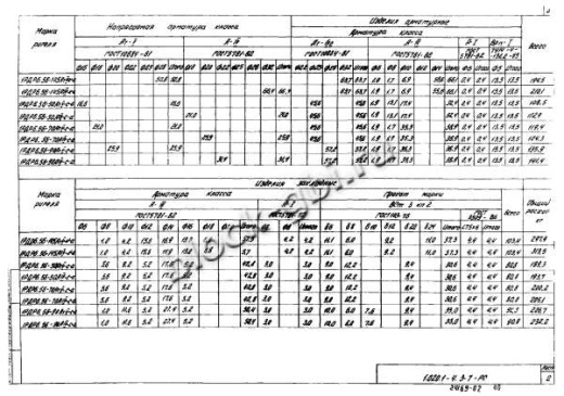 Ригель 1РДР 6.56-С-а