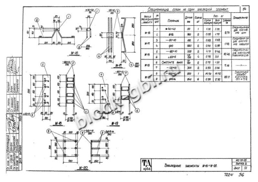 Уширение тоннеля УТ-25