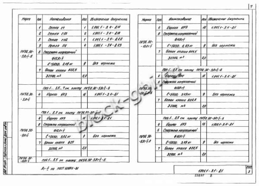 Плита ПК 56.30-6