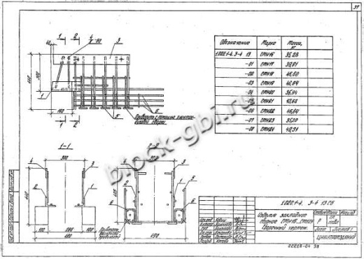 Ригель 1РДР 6.86-С Ригель 1РДР 6.86-С