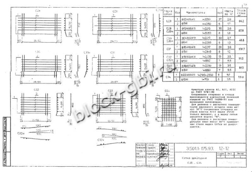 Балка мостовая БН 1.276-К3
