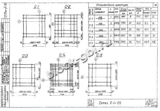 Фундамент Ф5-Ам Фундамент Ф5-Ам