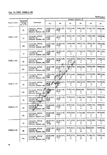 Стойка СК 26.2-1.0 Стойка СК 26.2-1.0