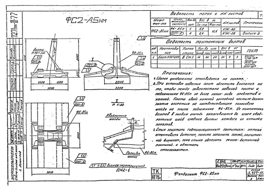 Фундамент ФС2-А5нм