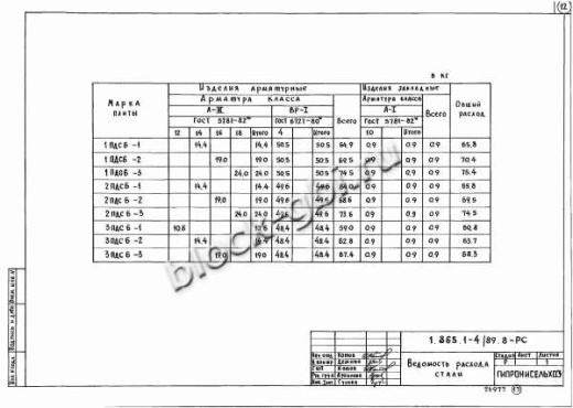 Плита 1ПДС6-2