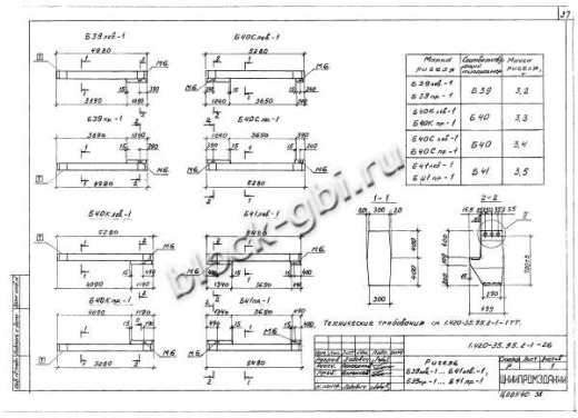 Ригель Б40С пр-1