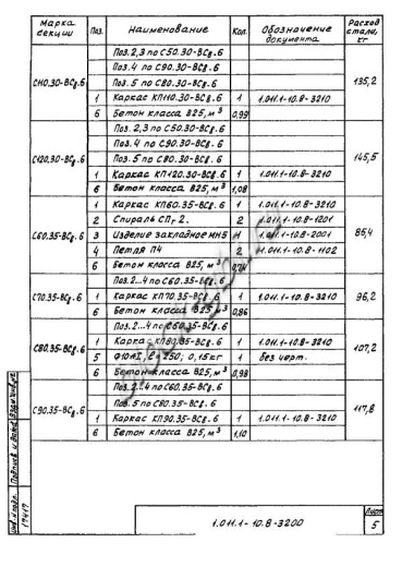 Свая С 70.35-ВСв.6