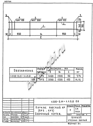 Прогон ПРГ 36.1.4-4Т