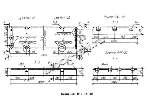 Плита ПАГ-18 Плита ПАГ-18