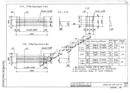 Ригель ИБ27лев-1