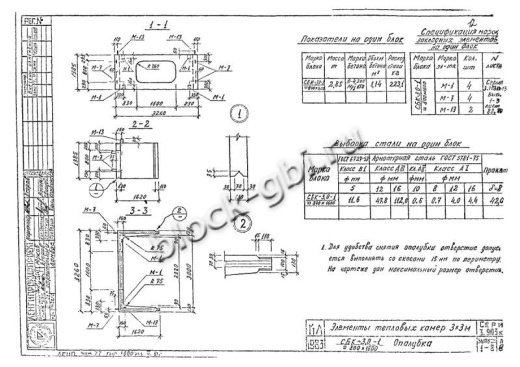 Камера тепловая футерованная ТК 3.0-3.0-2-фут
