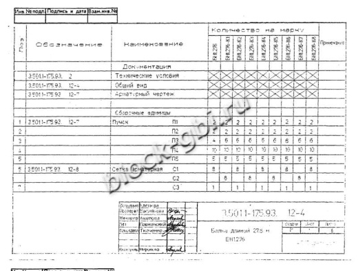 Балка мостовая БН 1.276-К3