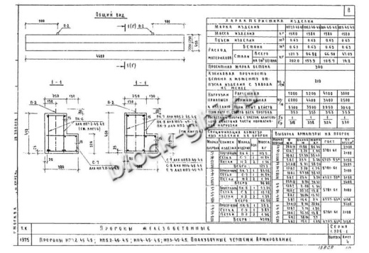 Прогон НП 5.2-45-4.5 Прогон НП 5.2-45-4.5