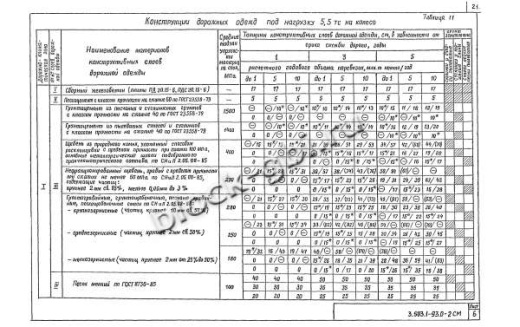 Плита ПД 20.15-6 Плита ПД 20.15-6