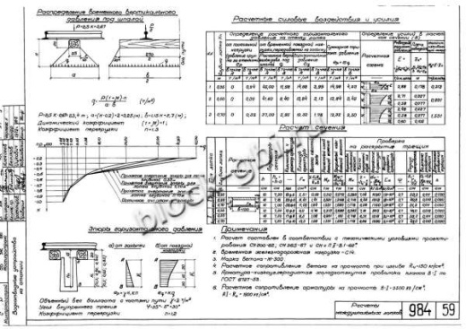Блок междупутного лотка МПЛ-0.75 Блок междупутного лотка МПЛ-0.75