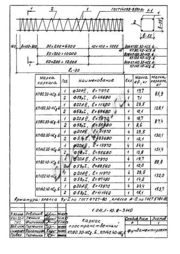Свая С 270.35-Св.ВП
