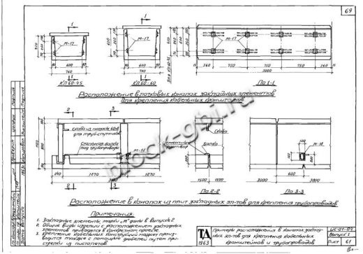Канал КЛ 60-60 Канал КЛ 60-60