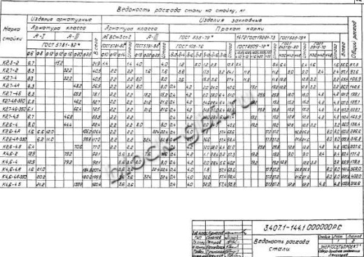 Фундамент Ф2.7х4.5-А5 Фундамент Ф2.7х4.5-А5