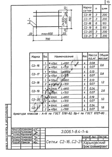 Лоток ЛК 75.90.90-4