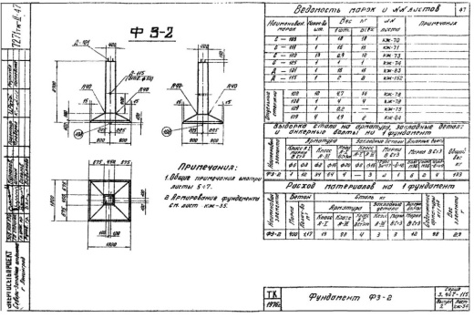 Фундамент Ф3-2 Фундамент Ф3-2