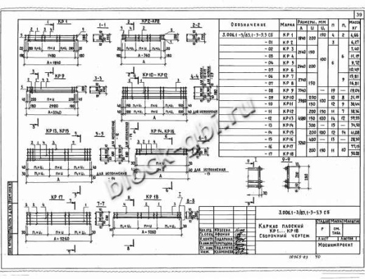 Балка коллекторов Б 15-14,5