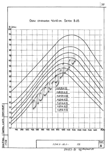 Свая С 160.40-12