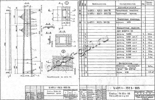 Стойка СК 22.4-2.0