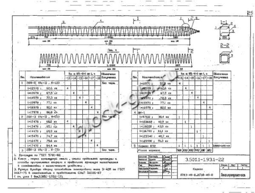 Свая С 14-40 В8 Свая С 14-40 В8