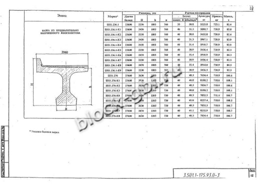 Балка мостовая БН 1.276-К3