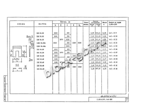 Диафрагма жесткости 1ДПК 56.33л