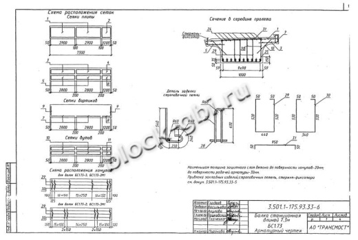 Балка мостовая БС 1.73-2