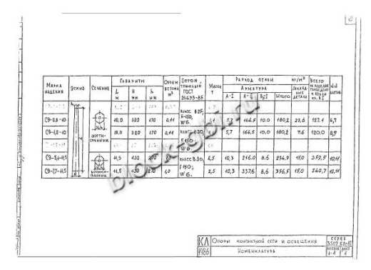 Стойка СВ 5.1-11.5 Стойка СВ 5.1-11.5