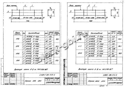 Ригель Р6-2-2С Ригель Р6-2-2С